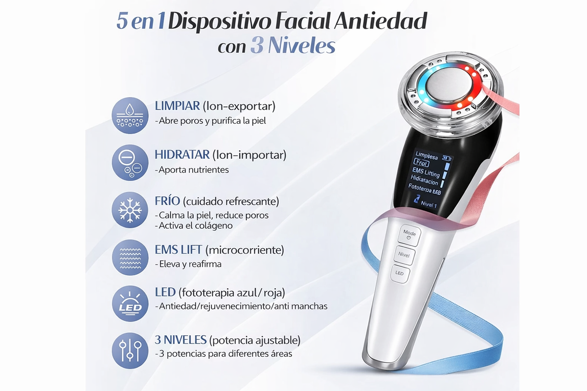 ThermaGlow Facial