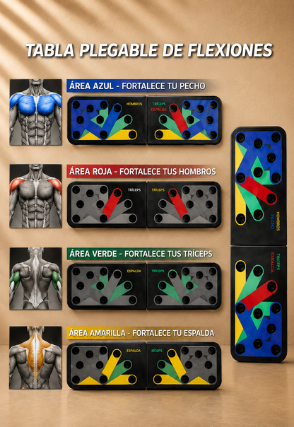 PushPro Board