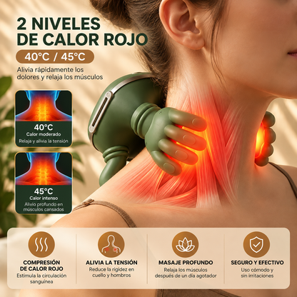 Masajeador de Cuello y Espalda 4D